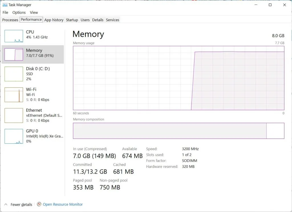 task manager