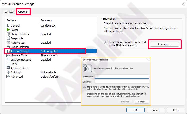 encrypt-access-control