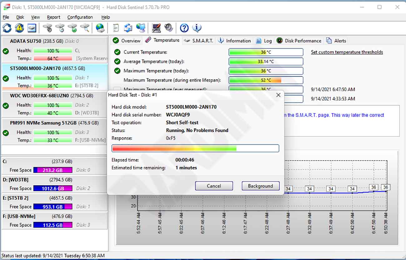 hd sentinel pro