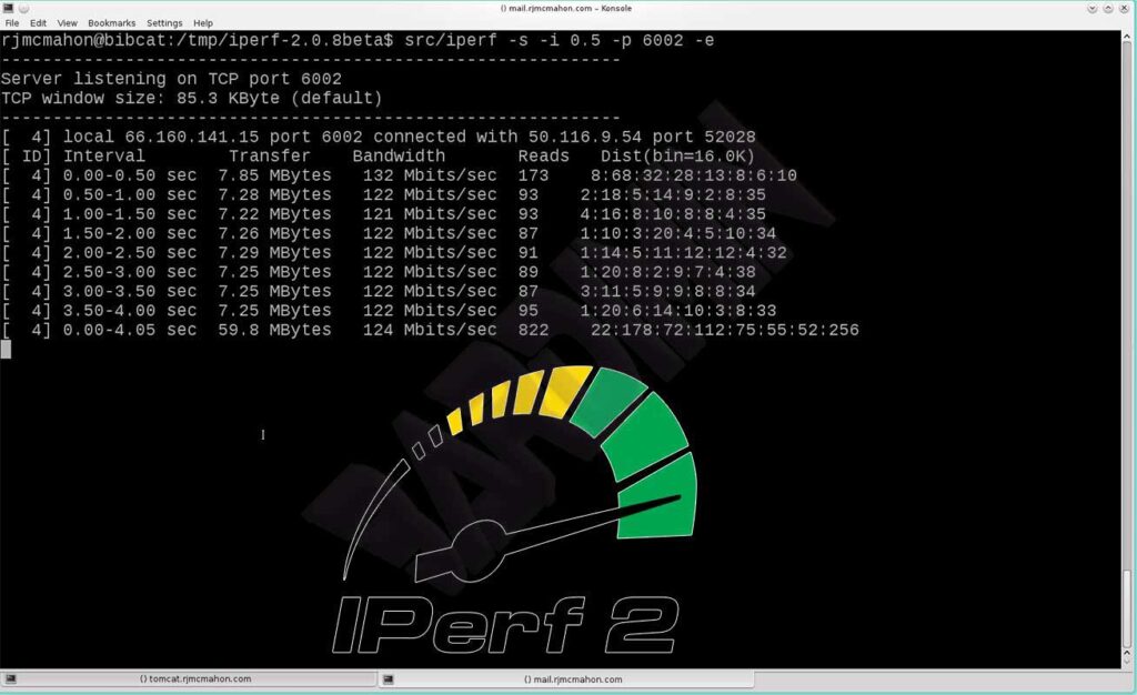 iperf2