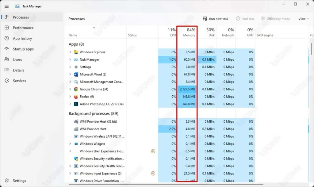 task manager memory usage