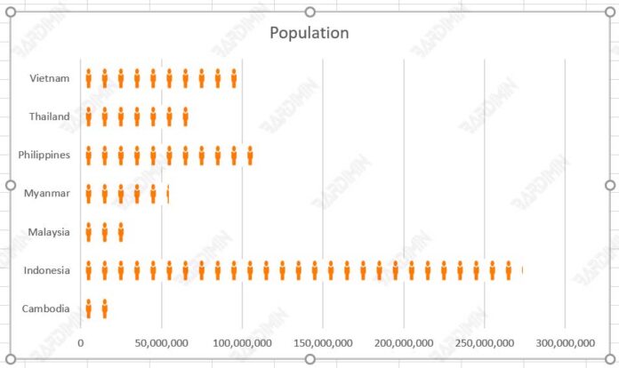 Pictograph Pictograph