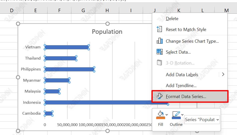 select Format Data Series