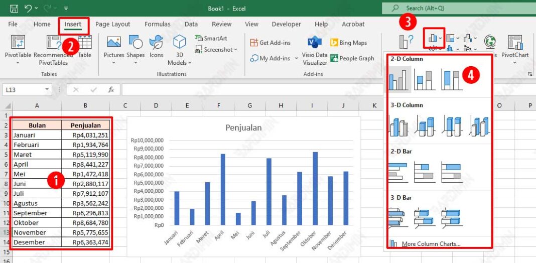 How to Create a Chart with Hidden Data in Excel