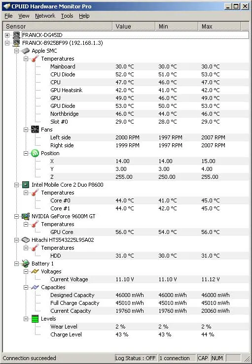 HWMonitor