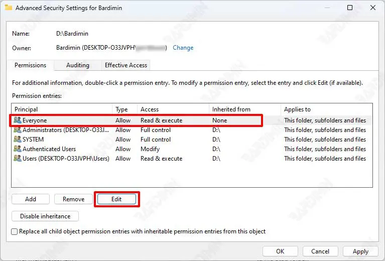 permission edituser group