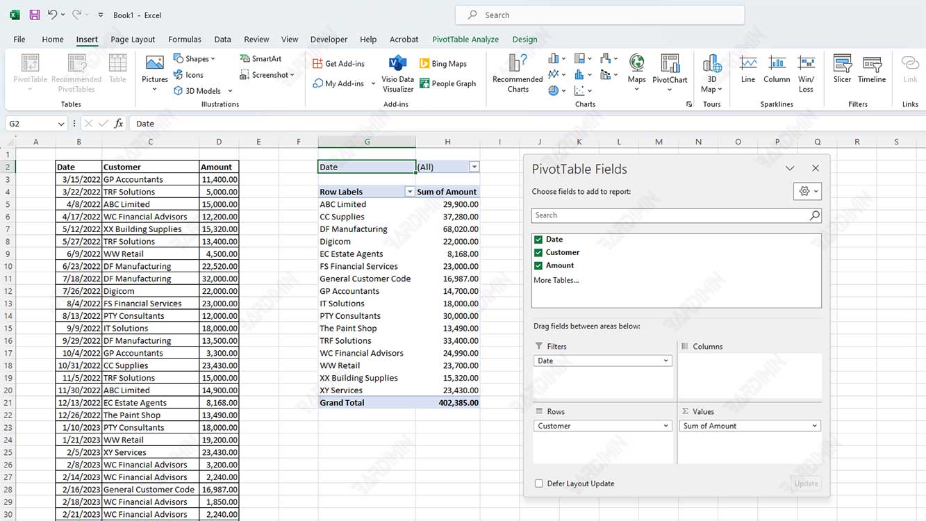 Tips Membuat Pivot Tabel Di Excel Dengan Cepat