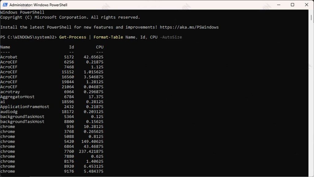 PowerShell Key Features