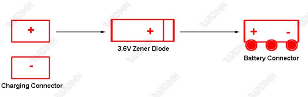 False charging using 36 Volt Zener Diode