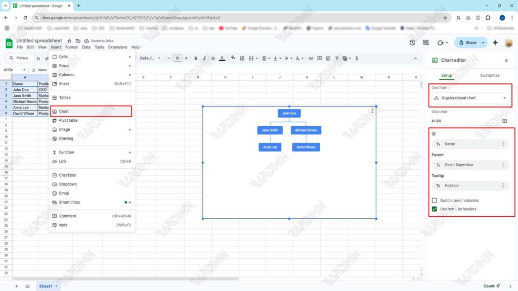 Org Chart in Google Sheets