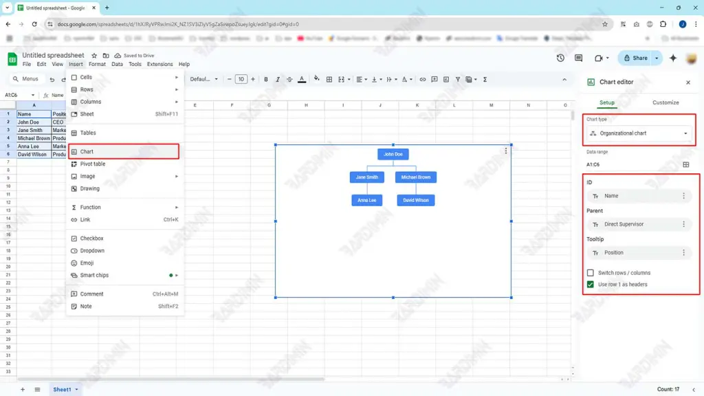 Org Chart in Google Sheets
