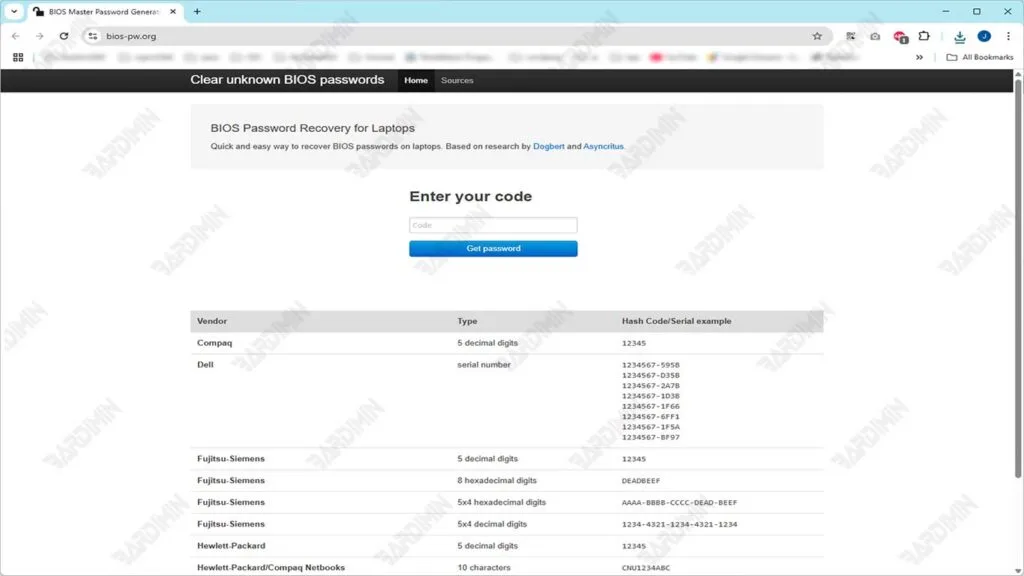 BIOS PW.org