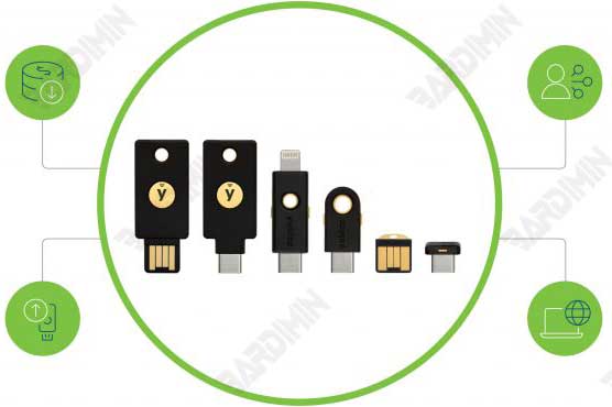 YubiKey